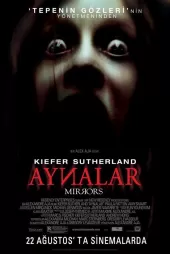 Aynalar